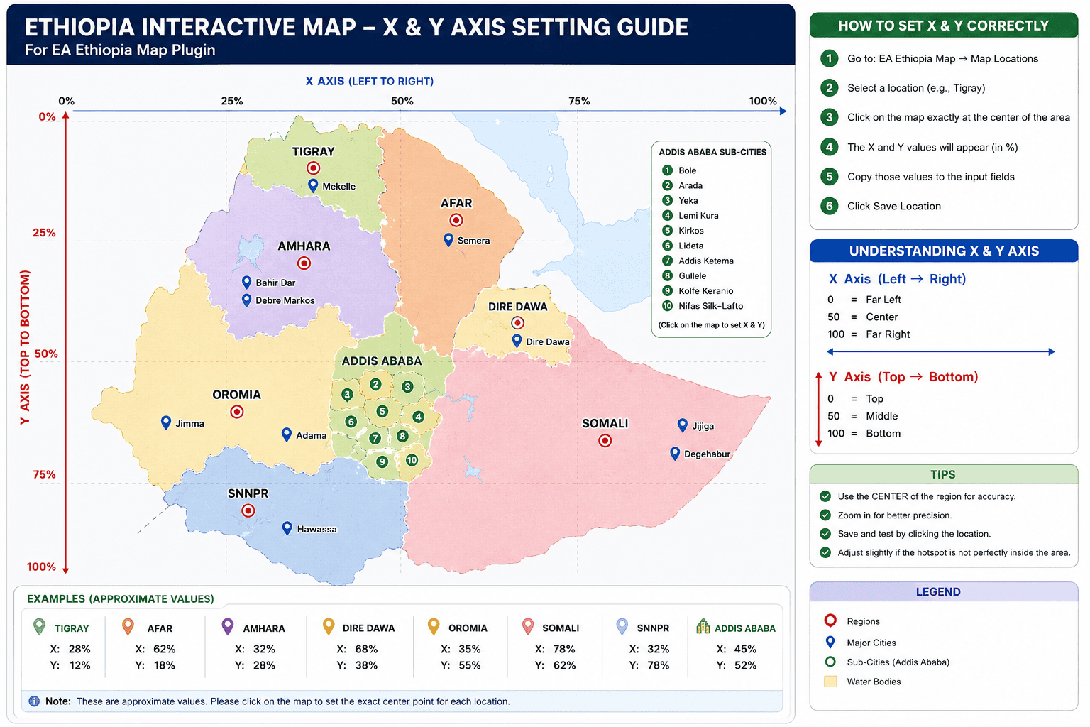 Interactive map of Ethiopia